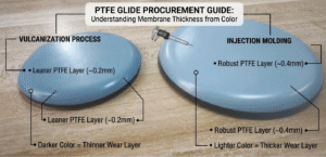 TFE GLIDE PROCUREMENT GUIDE